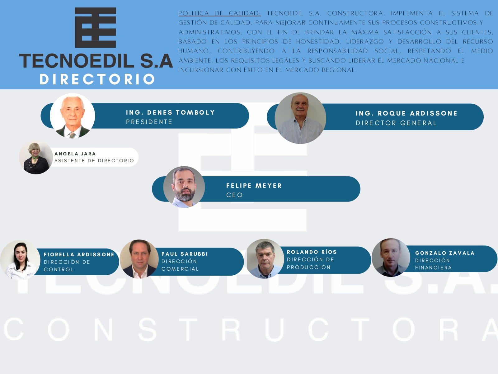 organigrama